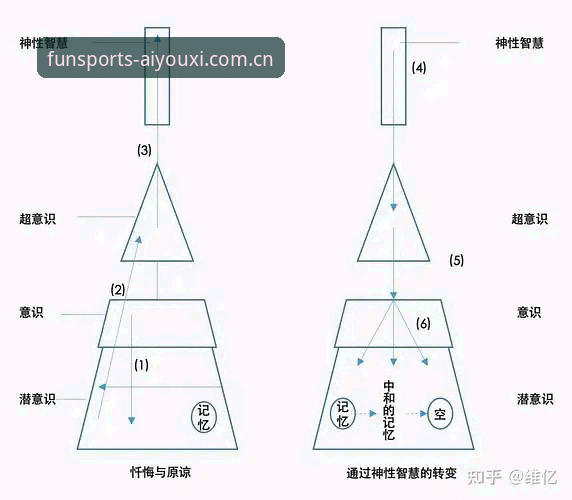 爱游戏体育中国本场登录入口深度解析：2026秋冬版与原理解读