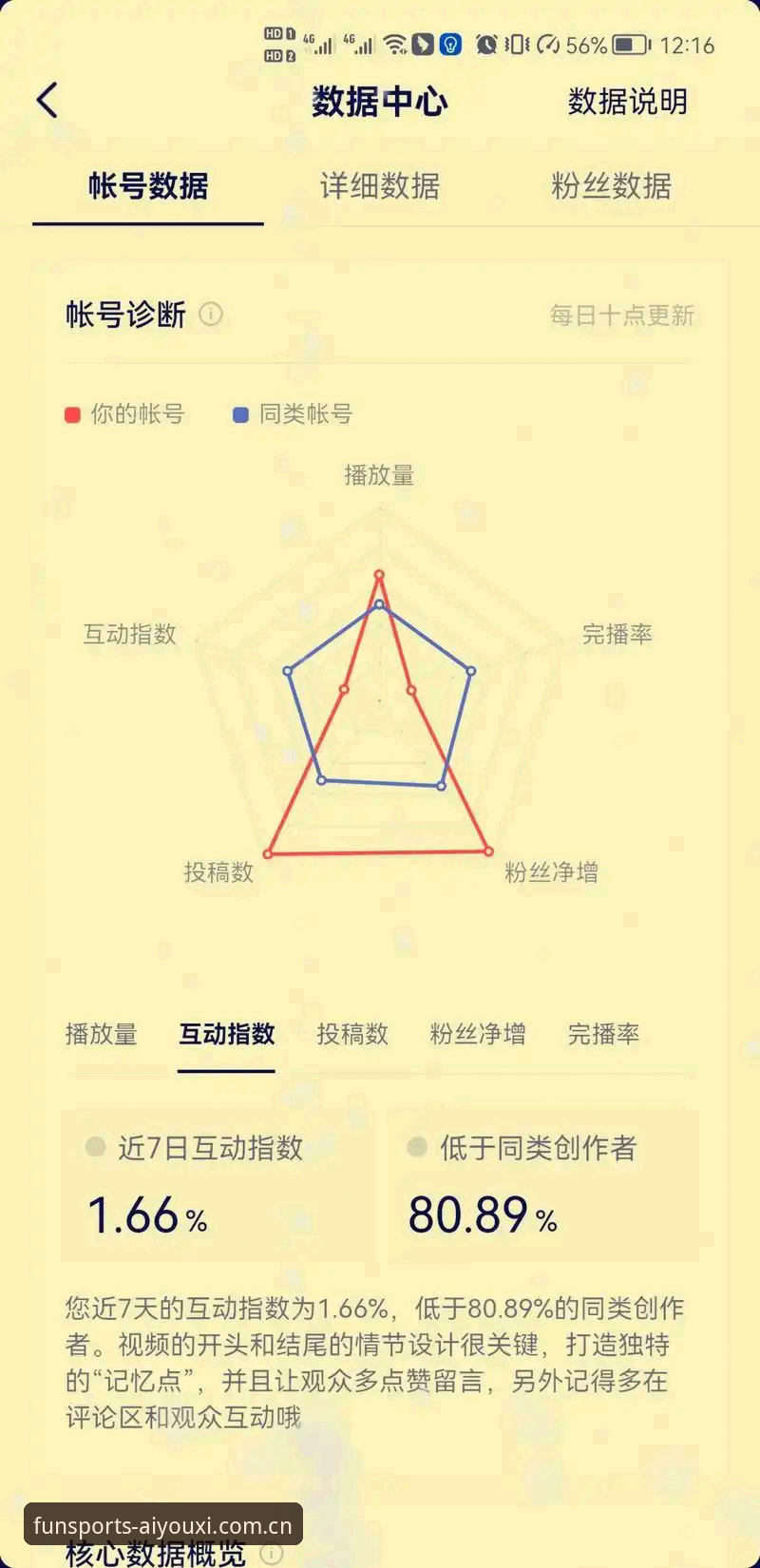 官方中国本场数据中心功能详解 CN爱游戏体育2026秋冬版 vs 旧版兼容:官方中国本场数据中心功能详解